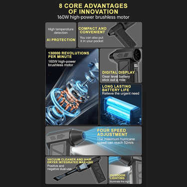 Powerful 130000RPM Electric Air Duster - InspiredGrabs.com